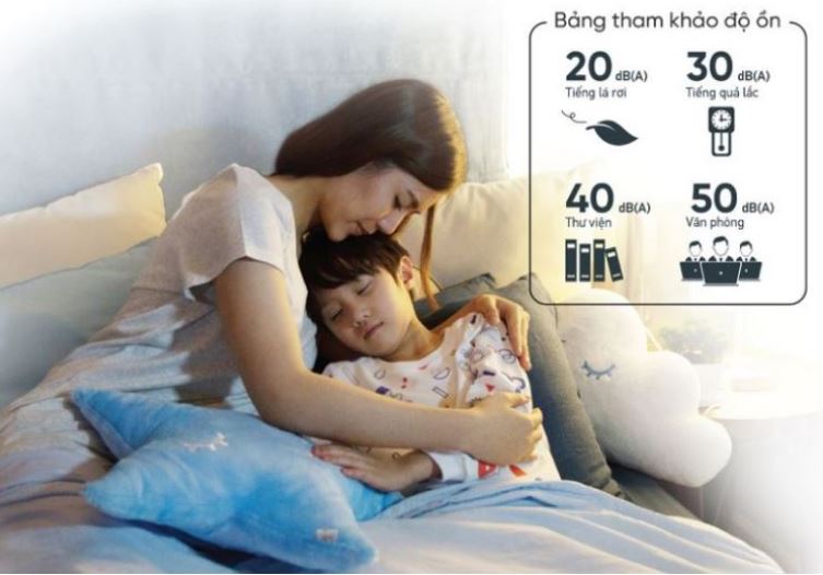 Dieu Hoa Daikin Ftka60uavmv 2 1 8. Điều hòa Daikin FTF25XAV1V 9000 BTU hoạt động êm ái, cho giấc ngủ ngon
