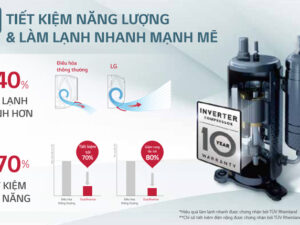 Điều hòa lg inverter tiết kiệm điện 70%