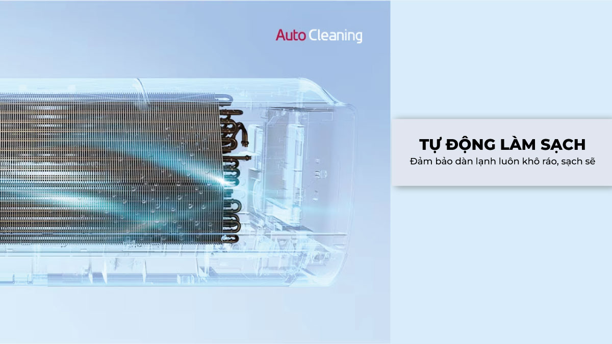 Chức năng tự vệ sinh dàn lạnh góp phần duy trì không khí trong lành