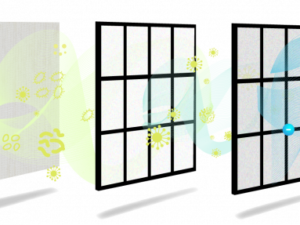 lọc bụi mp2.4 lọc bụi siêu mịn - Điều hòa EcooL ECL-1E09ST