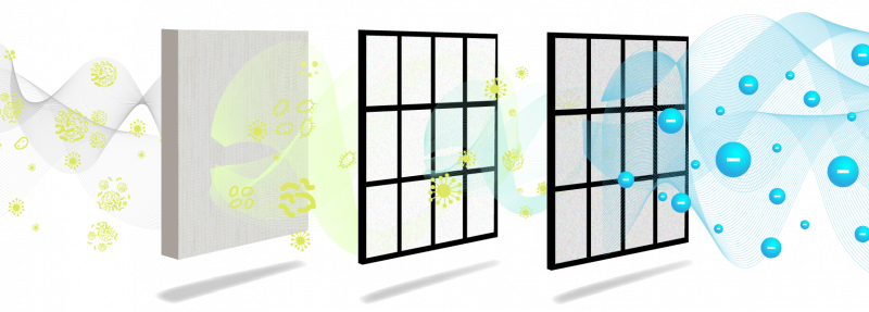 Màng lọc bụi siêu cấp Anti PM2.5 - cho bầu không khí trong lành
