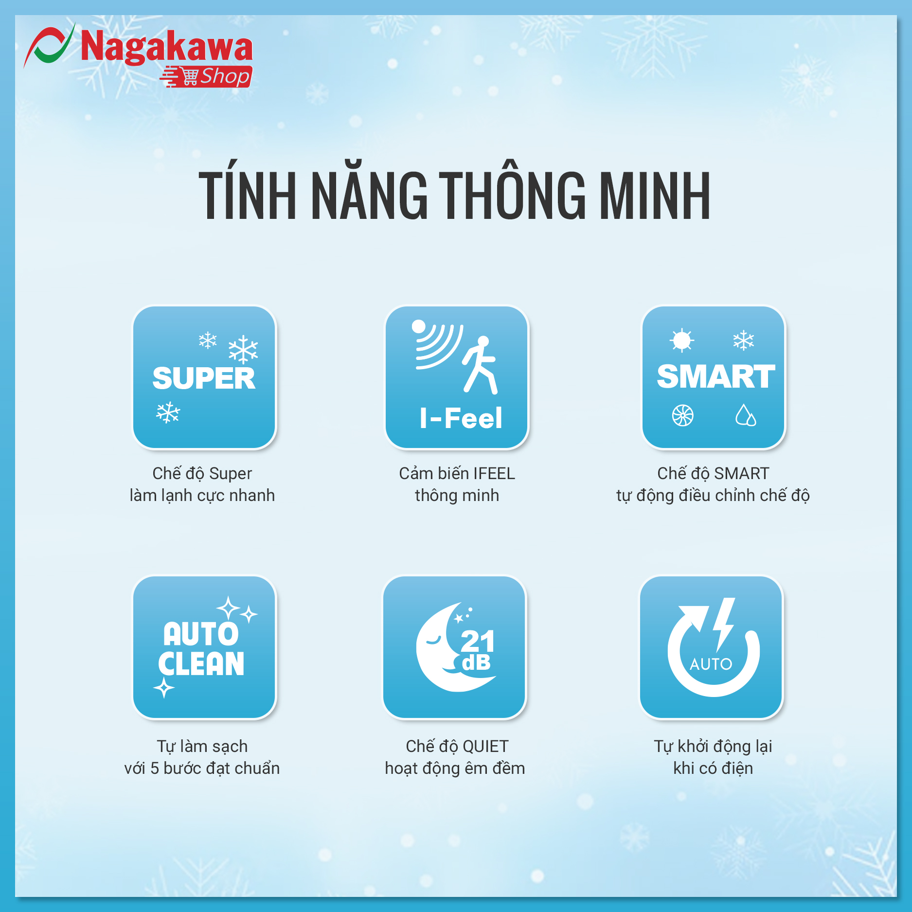 Các chức năng của máy lạnh Nagakawa NIS-C09R2H12 1 chiều inverter 1HP