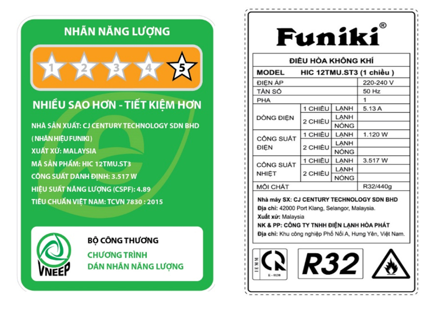 Công Suất Tiêu Thụ điện Của điều Hoà Funiki