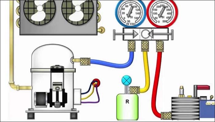 Cách đấu nối dây để nạp gas điều hòa