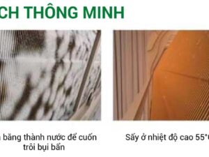Điều hòa Erito ETI-N20HS1 | 18000BTU 2 chiều