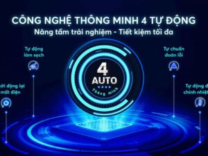 điều hòa Karofi KDC-WI309 có 4 tính năng thông minh