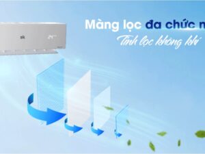 màng lọc đa năng trên máy lạnh Sumikura