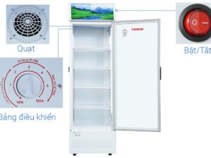 Tủ mát Sanaky VH-4089K - hình số 7