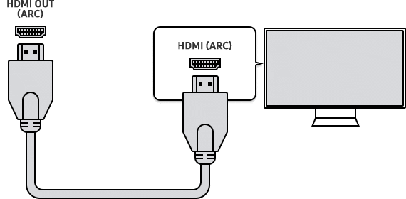Kết nối cáp HDMI