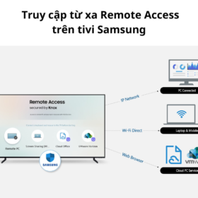 Cách truy cập từ xa Remote Access trên tivi Samsung