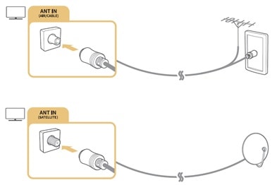 basic-ports-of-tv1