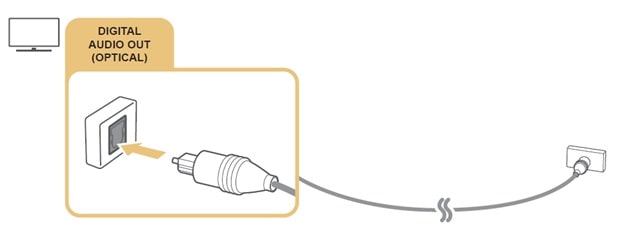 basic-ports-of-tv6