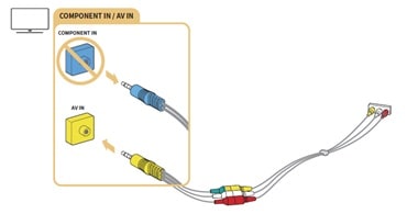 basic-ports-of-tv7