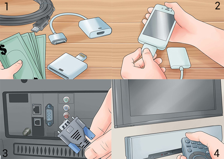 kết nối điện thoại với tivi Samsung sử dụng kết nối Analog