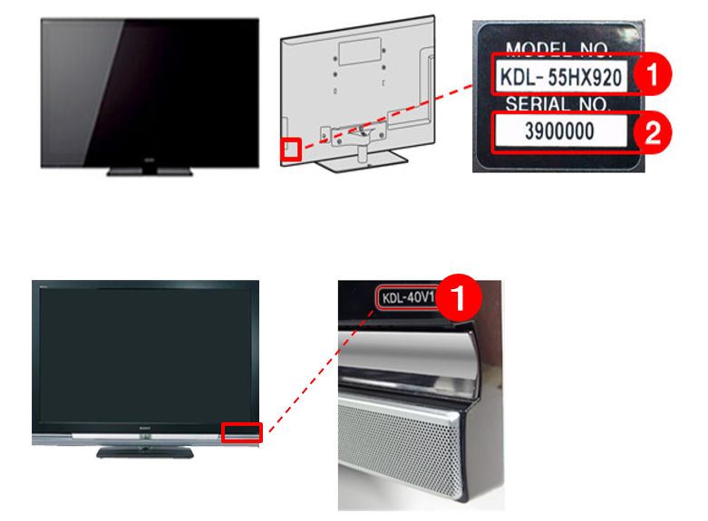 Ví dụ về tên mẫu máy và số sê-ri