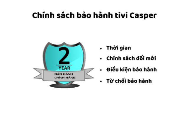 Chính Sách Bảo Hành Tivi Casper