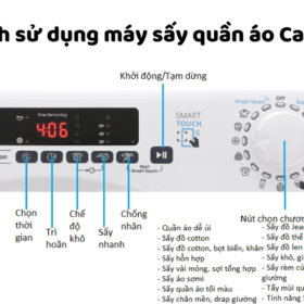 Cách sử dụng máy sấy quần áo Candy: 8 9 10kg