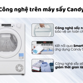 Các công nghệ sấy nổi bật trên máy sấy quần áo Candy