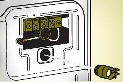 Chèn cáp vào bộ chống đứt