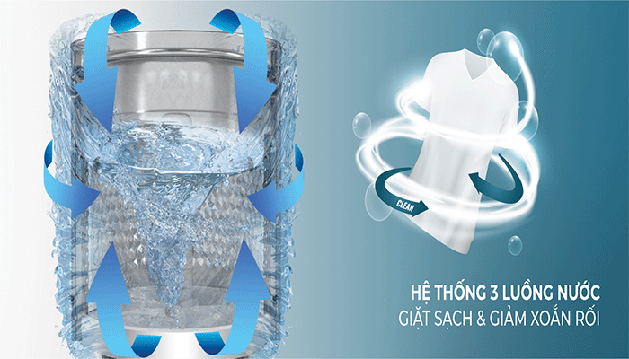 Máy giặt Casper lồng đứng 8.5 kg WT-85NG1