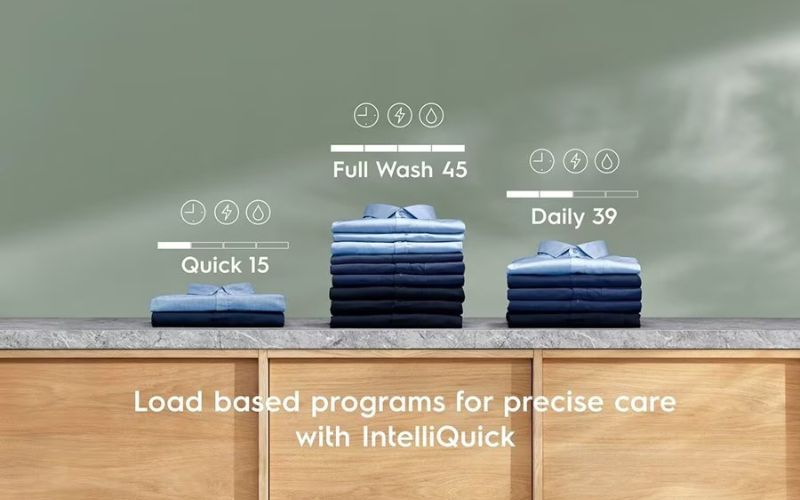  Công nghệ giặt IntelliQuick giặt sạch thông minh, nhanh chóng hơn