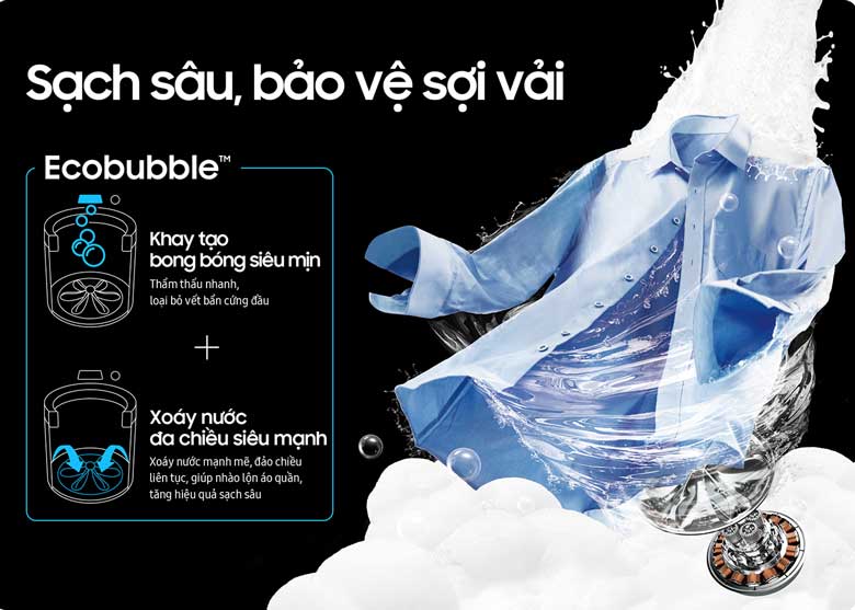 Máy giặt Samsung WA95CG4545BDSV - Bong bóng siêu mịn Eco Bubble