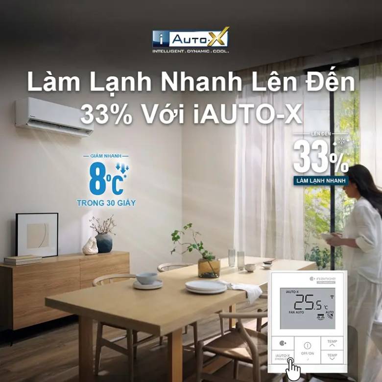 Công nghệ làm lạnh nhanh iAUTO-X - Điều hòa Panasonic 2 chiều Inverter 12000 BTU CU/CS-XZ12BKH-8