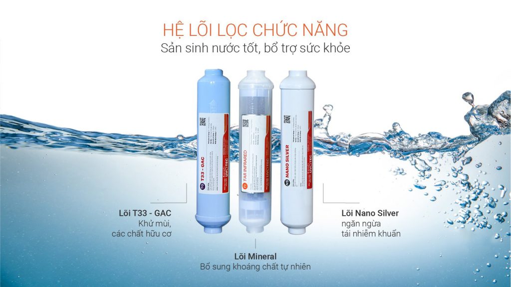 May Loc Nuoc Karofi Livotec 110 4 1