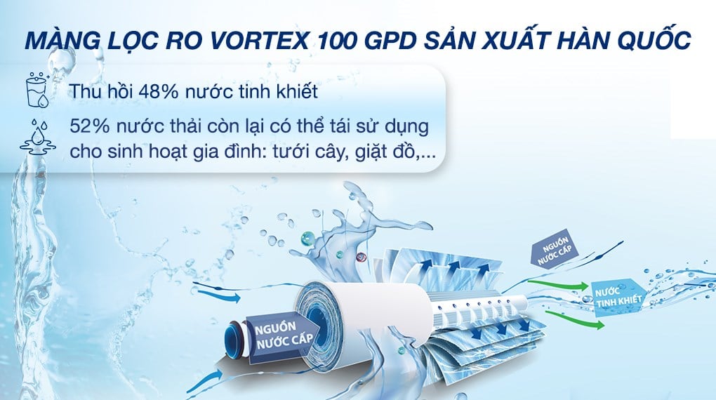 Máy lọc nước RO Kangaroo KG12A6 sử dụng màng lọc RO từ Hàn Quốc có tỉ lệ thu hồi nước sạch cao Máy lọc nước RO Kangaroo KG12A6 sử dụng màng lọc RO từ Hàn Quốc có tỉ lệ thu hồi nước sạch cao