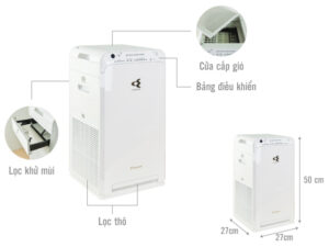 May Loc Khong Khi Daikin Mc55uvm6
